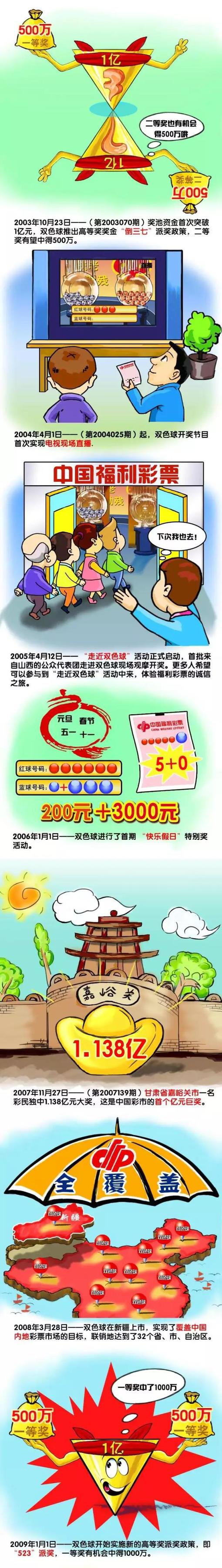 这部集合了王宝强、舒淇、张艺兴、于和伟、王迅等大咖的处女作，黄渤整整构思了8年，讲述一群人意外遭遇海难，被迫流落荒岛求生，并直面一系列;人性问题的故事，且其中接踵而来的冲突与反转也都蕴涵着引人深思的道理